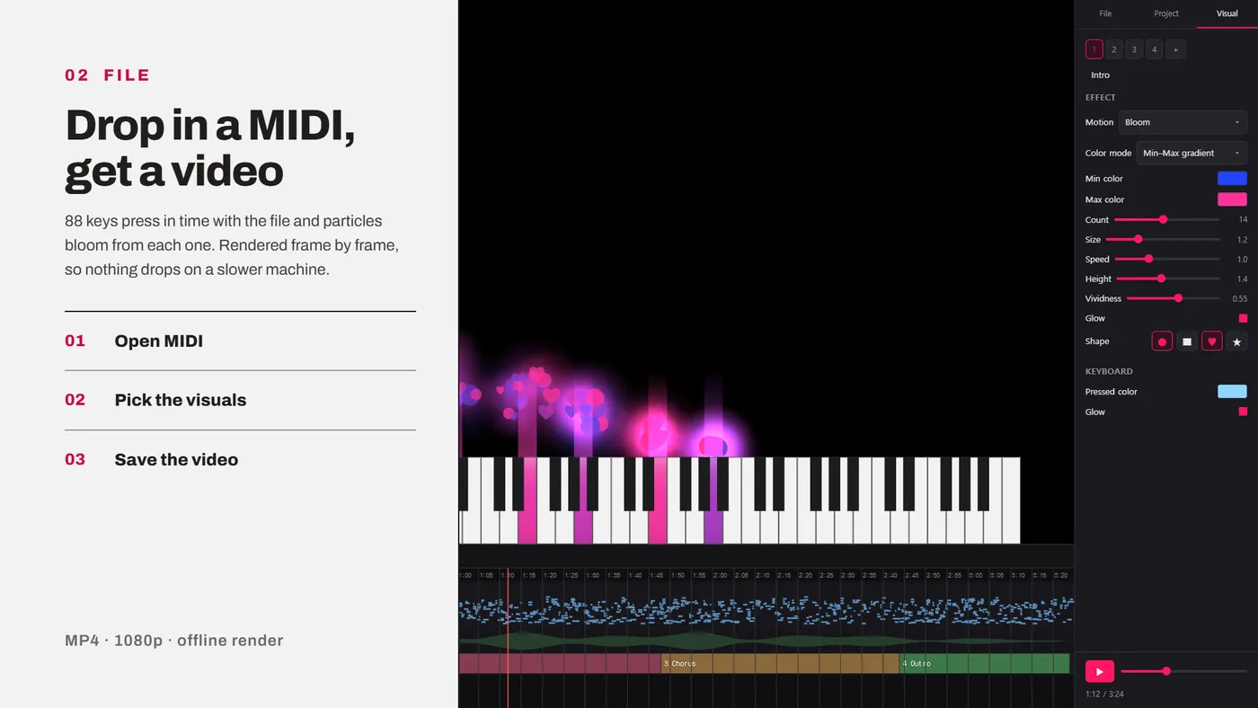 KeyBloom app — stage, sequencer and visual panel